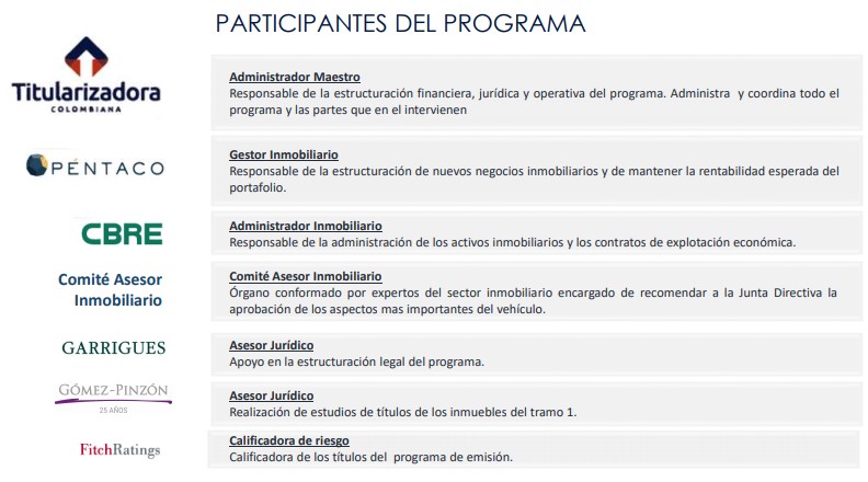 Participantes del programa