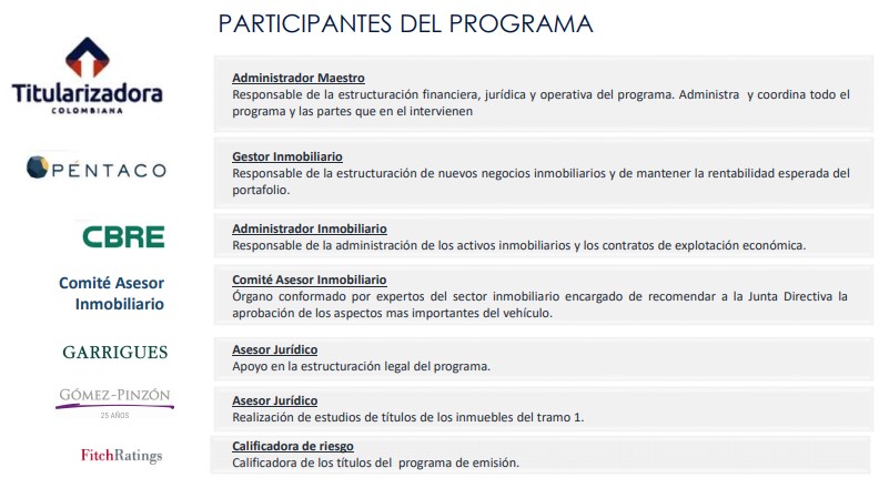 Participantes del programa