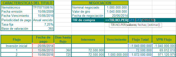 como-calcular-la-TIR-en-excel-Lyntik2