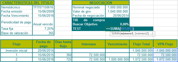 Como calcular la TIR en Excel paso 1