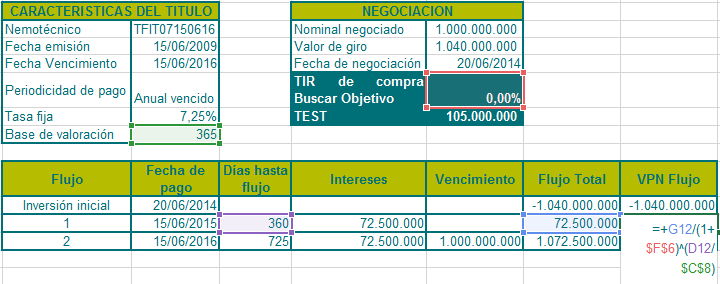 Como calcular la TIR en Excel paso 2 - Lyntik