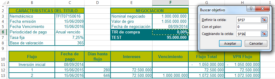 Cómo calcular la TIR en Excel paso 3