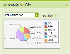 inversion-financiera-lyntik-modulo-mi-portafolio-2