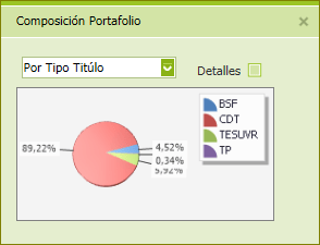 inversion-financiera-lyntik-modulo-mi-portafolio-3